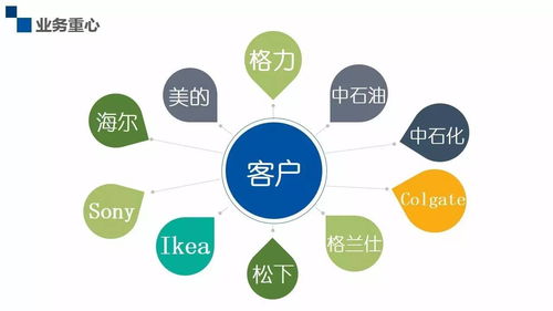 深藏功名十幾年 格力背后的技術守護者